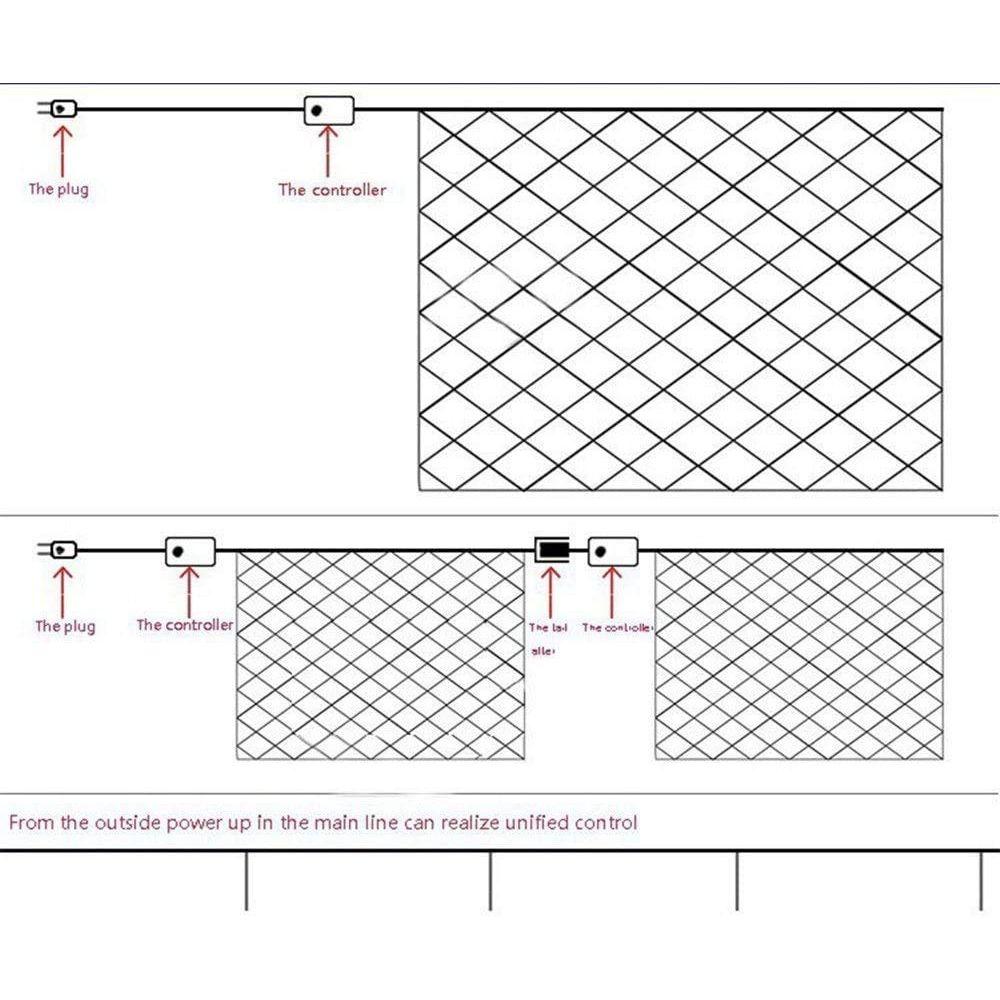 Led Net Mesh String Lights/Led Lights for Home Decoration 9.8Ft X 6.6Ft 192 LEDs 8 Modes (3X2M Multicolor)(PVC),1 Meters