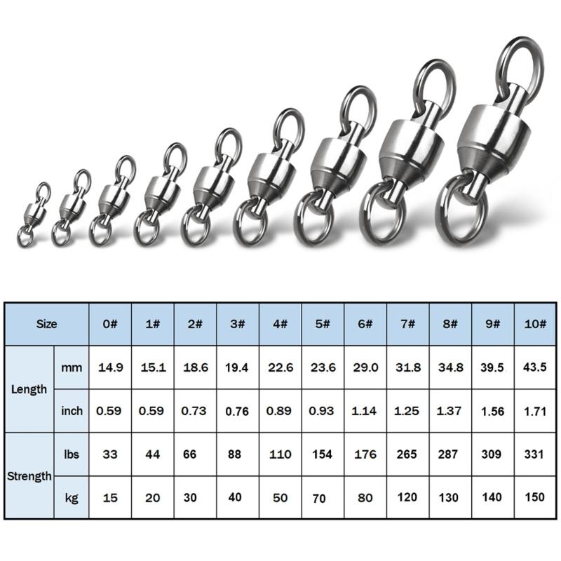 20Pcs Stainless Rolling Swivels Bearing Fishing Swivels Line Connector Barrels Swivels Connectors Fishing Accessory
