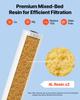 Deionized Filter for Spotless Car Wash System, 2 X 4L Mixed-Bed DI Resin Filter Replacement - Compatible with PRS-207SLXC, PRS-TCXC, PRS-TCXC-PT,