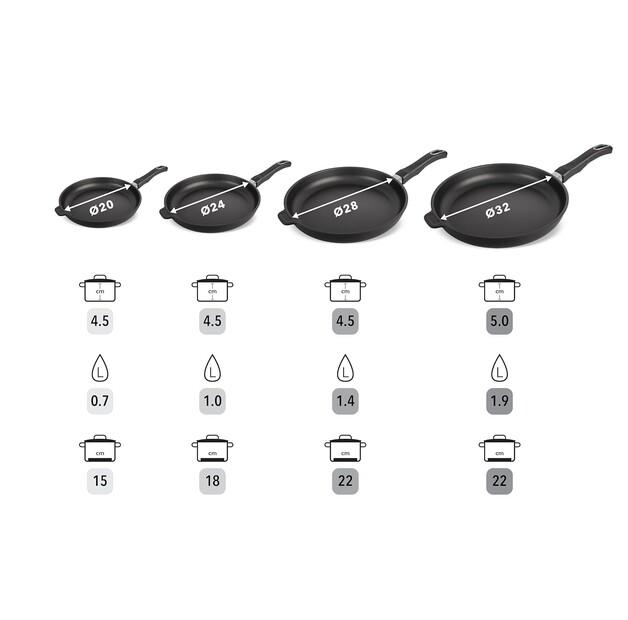 Gastrolux Biotan Plus Cast Iron Frying Pan for Induction Hobs 28x4 Cm