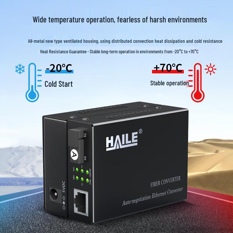 HAILE Industrial Grade Fiber Optic Media Converter
