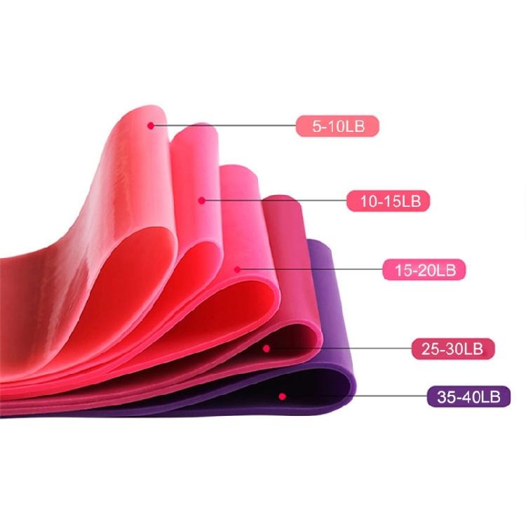 Hip Circles Glute Resistance Loop Band Hip Rotations Exercise Strength Hip Band