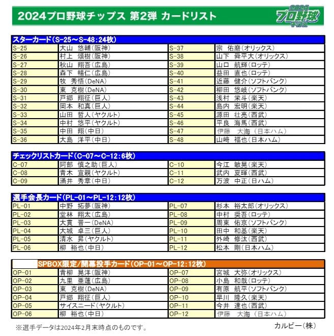 Calbee Professional Baseball Chips 2 48 bags Vol.
