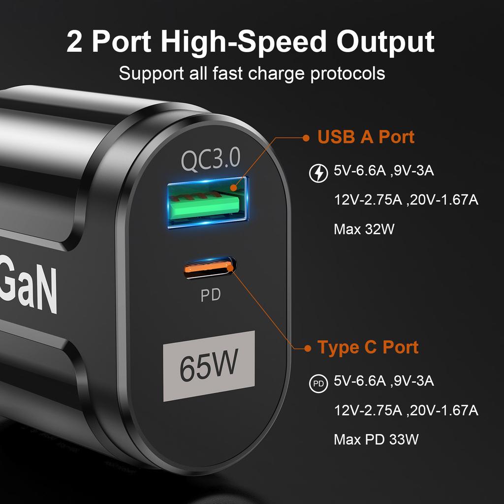 65W GaN USB Charger AU EU US UK Plug Fast Charging Tablet Laptop USB C Quick Charge QC 3.0 Mobile Phone Charger Travel