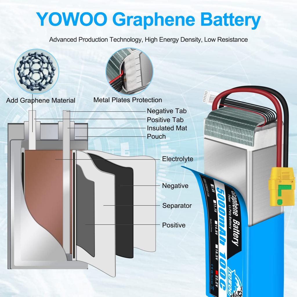 Yowoo RC LiPo 6S 5000mAh 100C 22.2V Graphene Battery with XT90S Plug for RC DJI EDF Airplane Quadcopter Helicopter Car Truck Boat Align 7.2 700L Yak