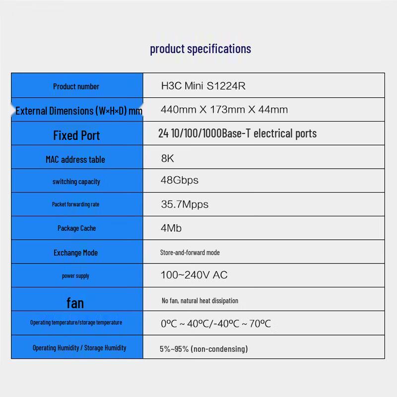 H3C Mini Series Gigabit Ethernet Unmanaged Switches