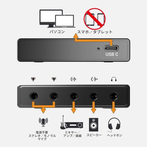 Cubilux CB5 USB Audio Interface for Recording ? USB Audio Capture Sound Card for Streaming and Podcasting, with Stereo Mic Input, Line Input, Line Out