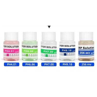 Ölçüm cihazları – PH Ölçüm Cihazı