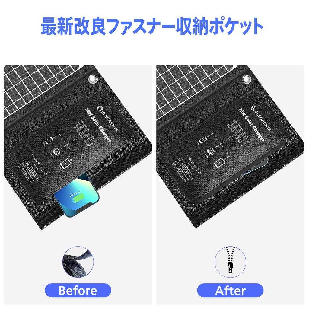 ELECAENTA 30W Solar Panel with 3 USB Ports, PD18W/QC3.0 Fast Charging, Reverse Current Protection, Slim and Ultra-Lightweight, ETFE Material, Foldable