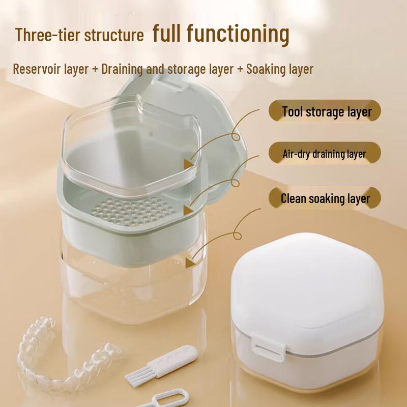 Portable Orthodontic Retainer and Denture Case
