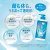 Hada Labo Shirojun Medicinal Whitening Lotion Large Capacity Pump Extra Moisture Sachet Included