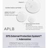 APLB Adenosine Vitamin C Ampoule Serum