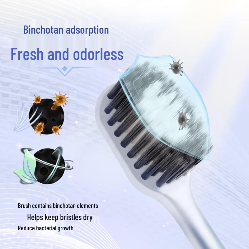 Shuke+ Wide-Head Soft Bristle Bamboo Charcoal Toothbrush 2-Pack