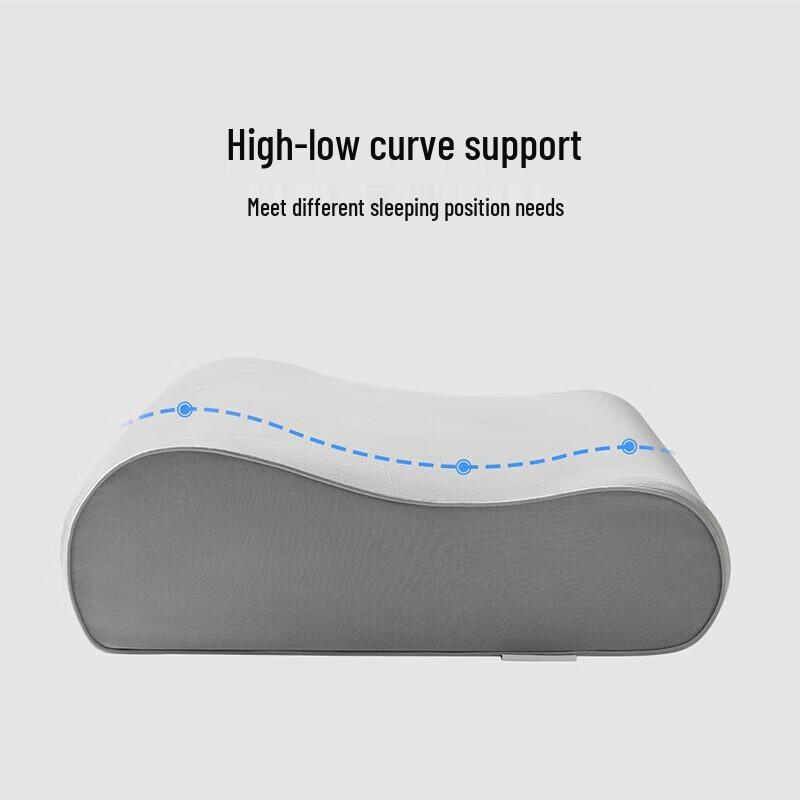 Xiaomi Mijia Memóriahabos Nyakmasszírozó Párna Pro Kínai csatlakozóval (adapter mellékelve)