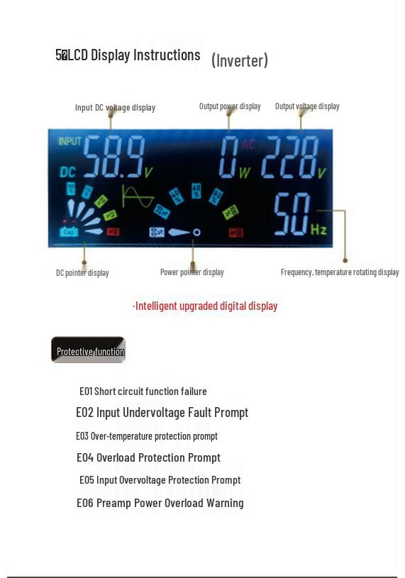 Home Off-Grid All-in-One Inverter Controller (12/24/48V)