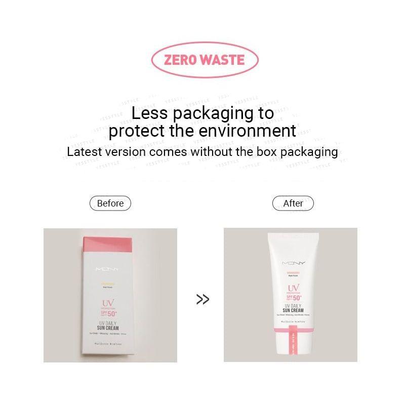 MACQUEEN - Tägliche UV-Sonnencreme (Mattes Finish)