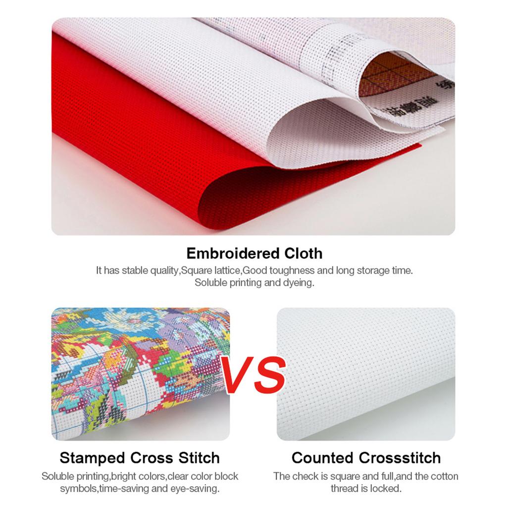 Christmas Tree Truck Full 11CT DIY Counted Cross Stitch Kits 40x40cm Cross Stitch Art and Crafts Kits for Adults Home Decor