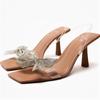 Moda 2024 Lato Sandał But Kobiety Czółenka Przezroczyste PVC Modne Sandały na Wysokim Obcasie Eleganckie Slingbacki Seksowne Buty Czółenka na Imprezę Ślub