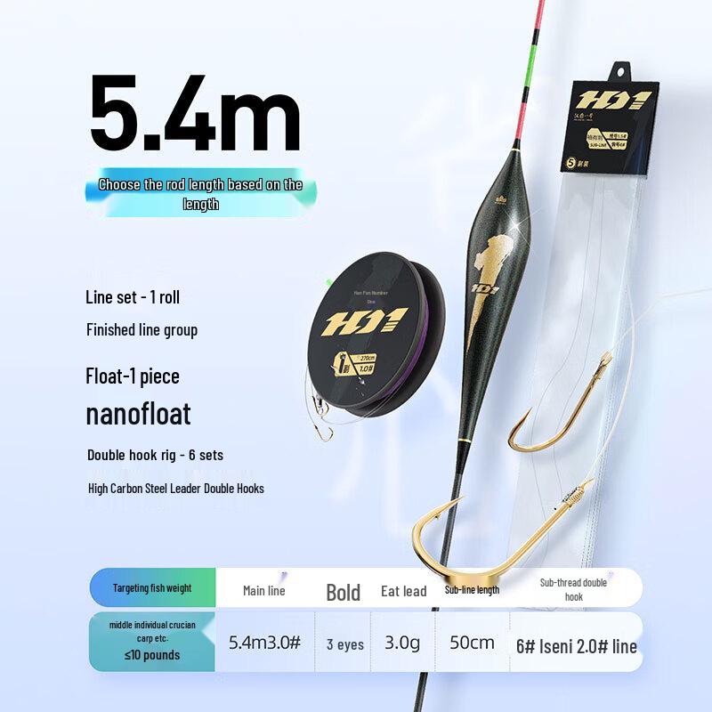 Handing Fishing Line & Tackle Starter Kit