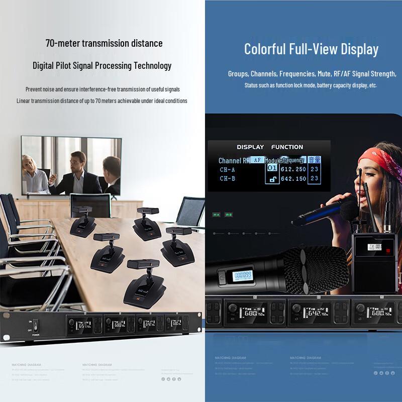 HSD-K901L Wireless Conference Microphone System (CN version)