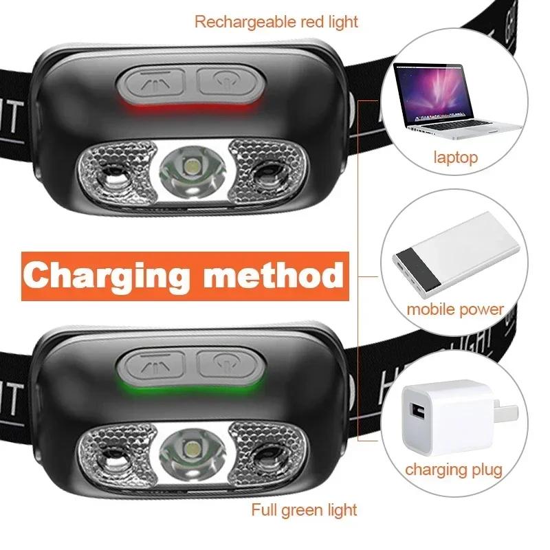 Mini Ultra-bright Sensor Industrial Headlamp USB Rechargeable Head Flashlight for Outdoor Camping Fishing Emergency Lantern