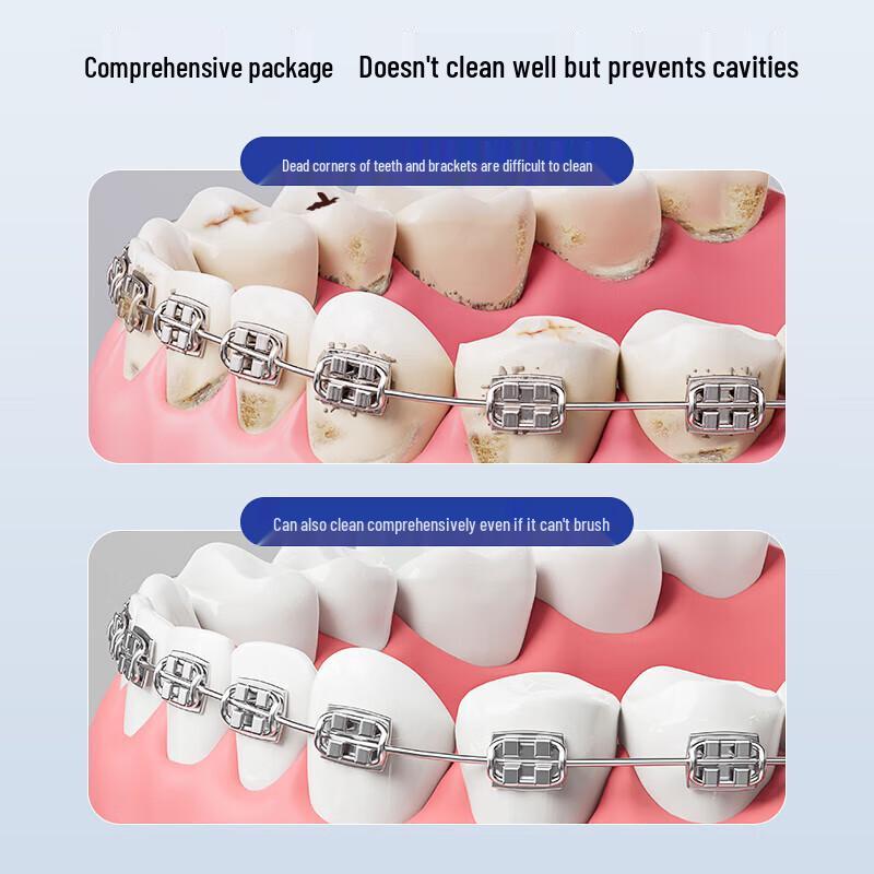 PROTEFIX Olafluor Anti-Cavity Toothpaste for Teens