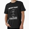 Stickman Anatomy Chart Stick, Circle Humor Gift T Shirt 0616 Funny Stick Figure Graphic Clothes
