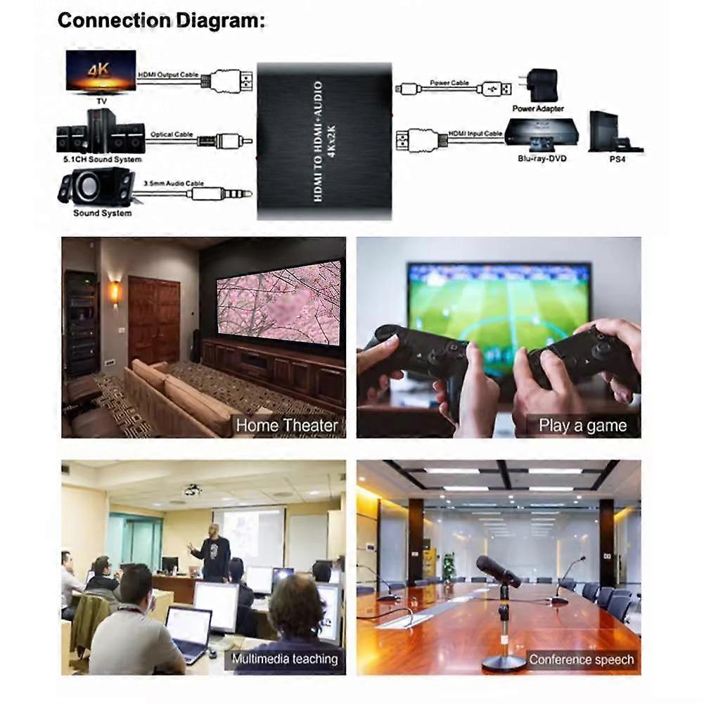Estrattore Audio HDMI Splitter Audio Compatibile 4Kx2K Audio Surround 3D