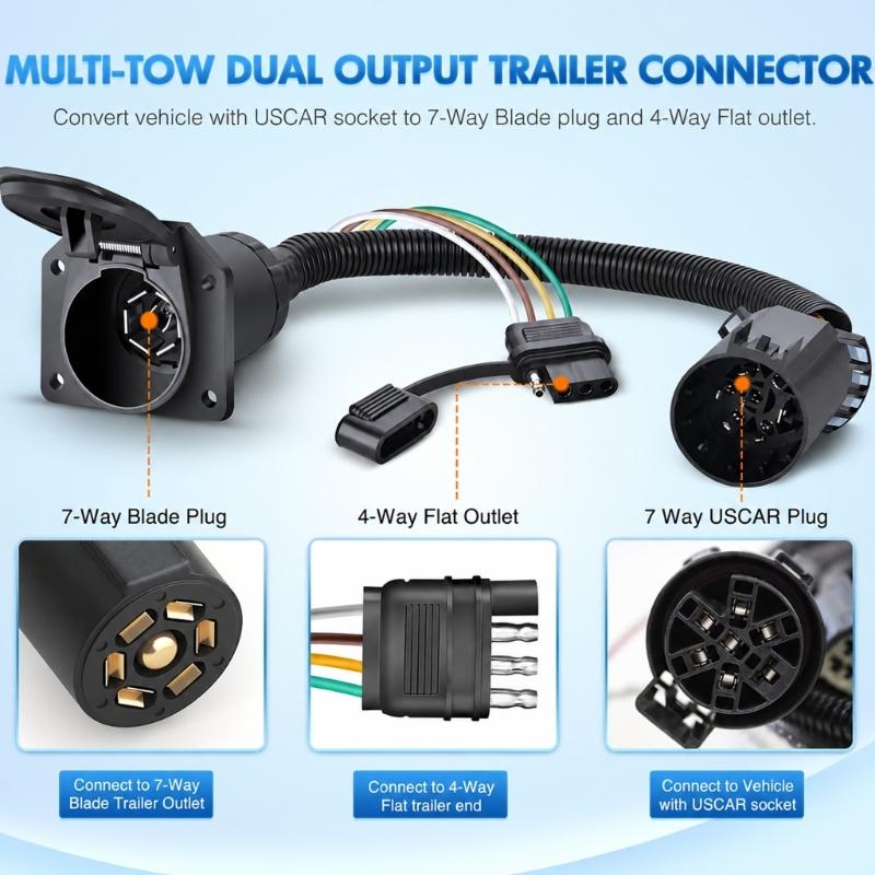 Trailer Light Wiring Interface for 12 V Electrical Circuits, Bringing Tail, Brake, and Turn Signal Connections into One Electrical Point