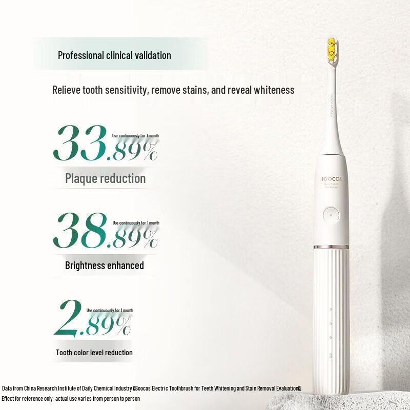 Soocas D2 Sonic Electric Toothbrush