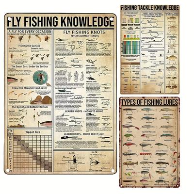 Garden and Family Metal Logo Fishing Knowledge Vintage Art, Garden Garage Cave Family Club Cafe Study Wall Decoration
