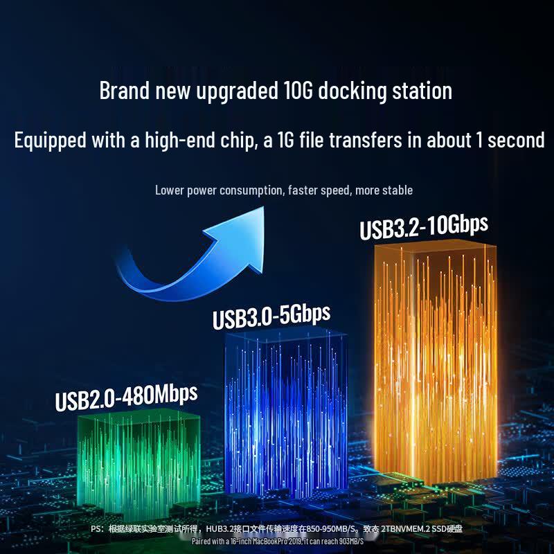 Ugreen USB-C 3.2 Multi-Port Docking Station with Dual 4K HDMI/DP