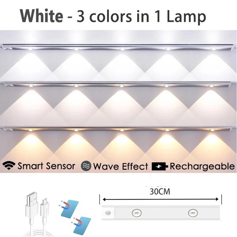 LED Night Light Motion Sensor Wireless Ultra Thin Wine Cooler Light 3 Color For Kitchen Cabinet Bedroom Wardrobe Indoor Lighting