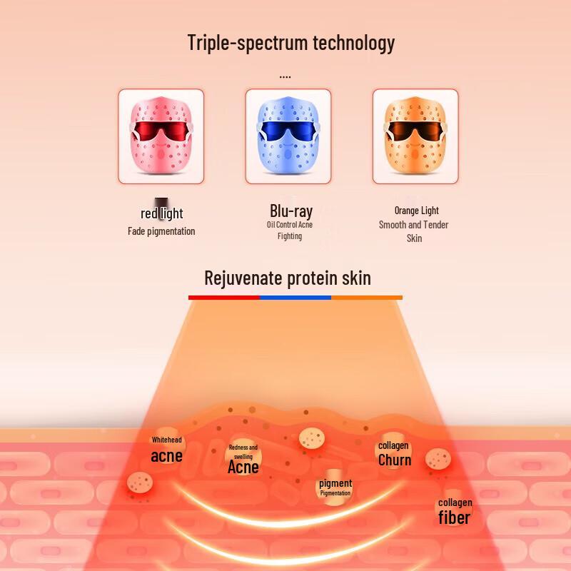 K·SKIN LED Light Therapy Facial Mask