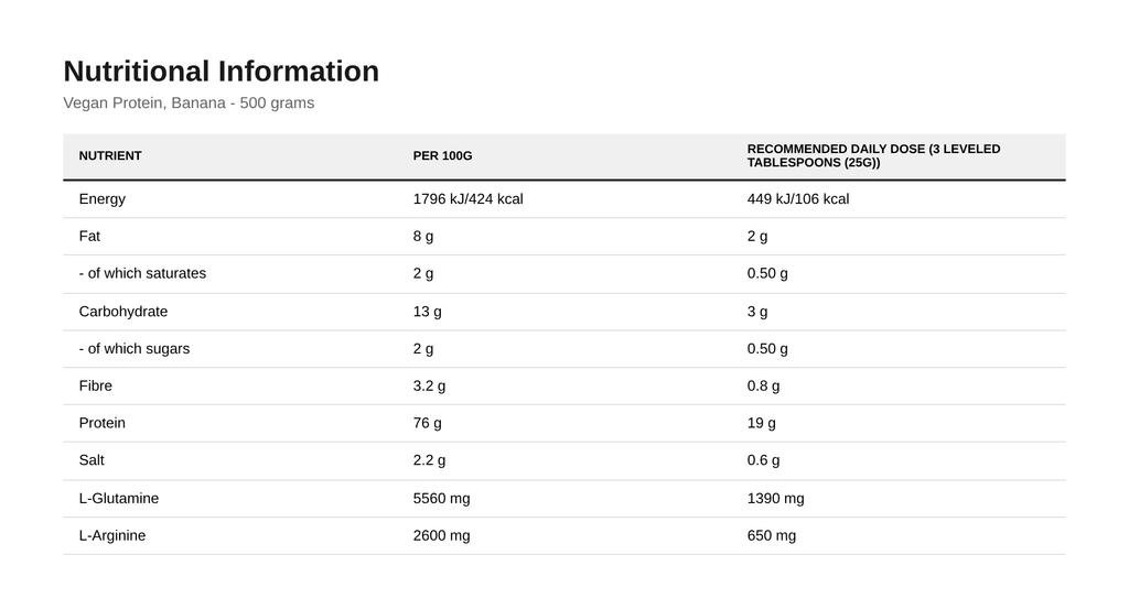 Vegan Protein, Banana - 500 grams