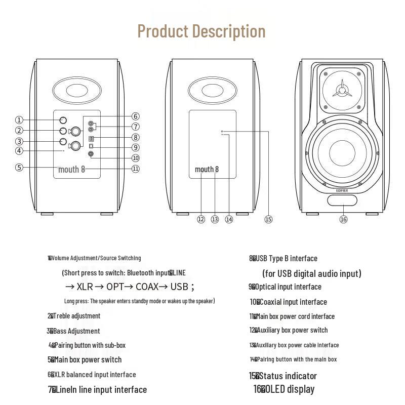 Edifier S3000MKII Wireless HiFi Bookshelf Speakers