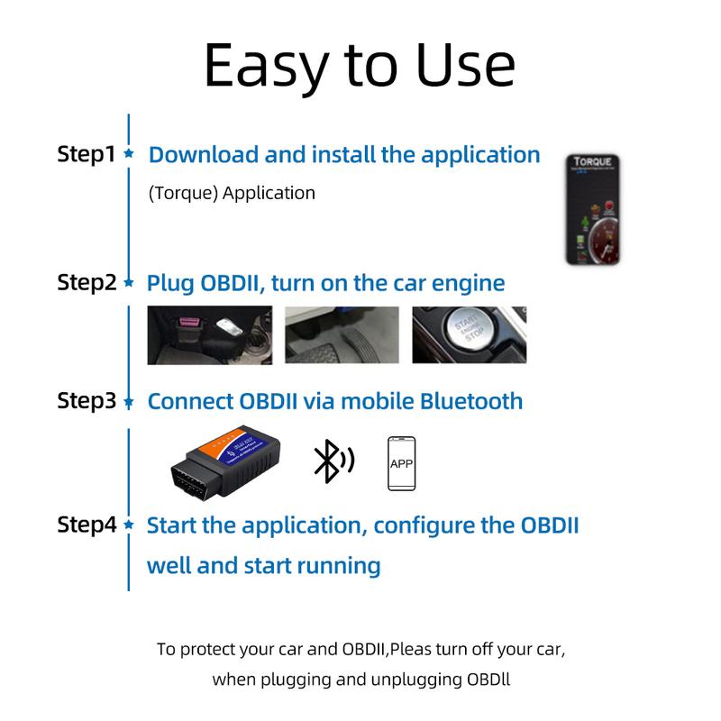 Escáner OBD2 ELM327, Detector de diagnóstico de coche, herramienta de lectura de código V1.5, WIFI, Bluetooth, OBD 2 para IOS y Android, herramientas de reparación de escaneo automático