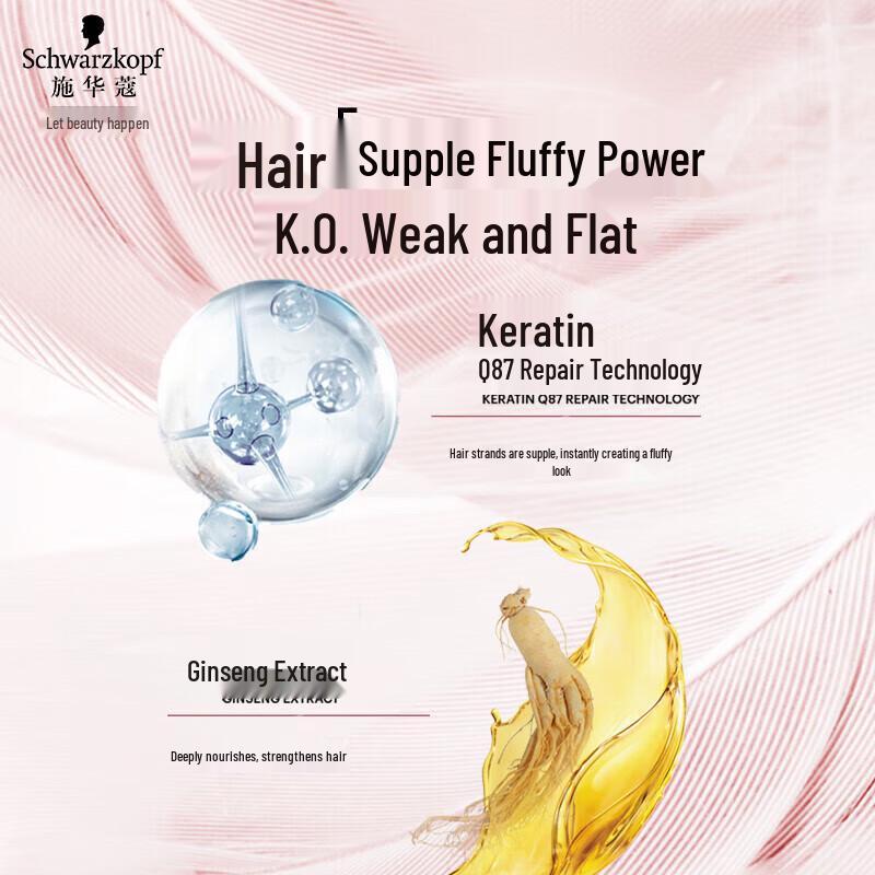 Schwarzkopf Volumizing & Strengthening Shampoo & Conditioner Set