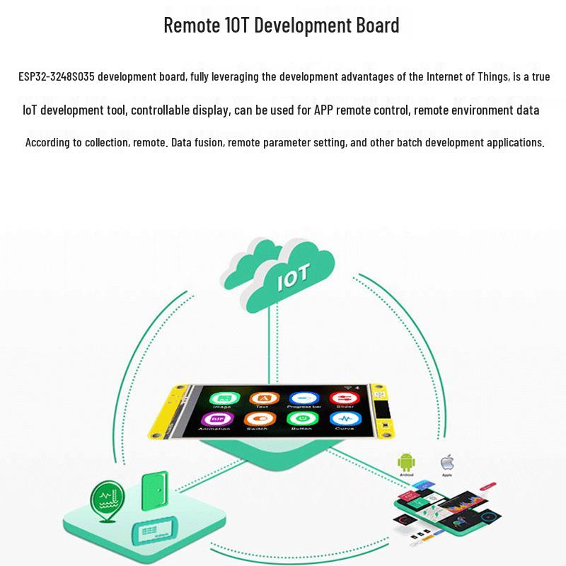 ESP32-3248S035 3.5" Smart Touch Display TFT Module, 320x480, WiFi & Bluetooth