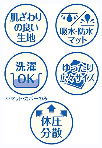 Petio zuttone Relaxing Bead Bed with Washable Waterproof Mat for Small Dogs