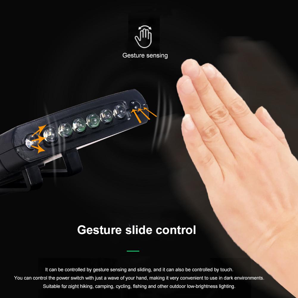 Mini LED Headlamp Clip On Cap Hat Light Head Torch Fishing Camping Lamp USB Rechargeable Portable Lighting Headlight ForHunting