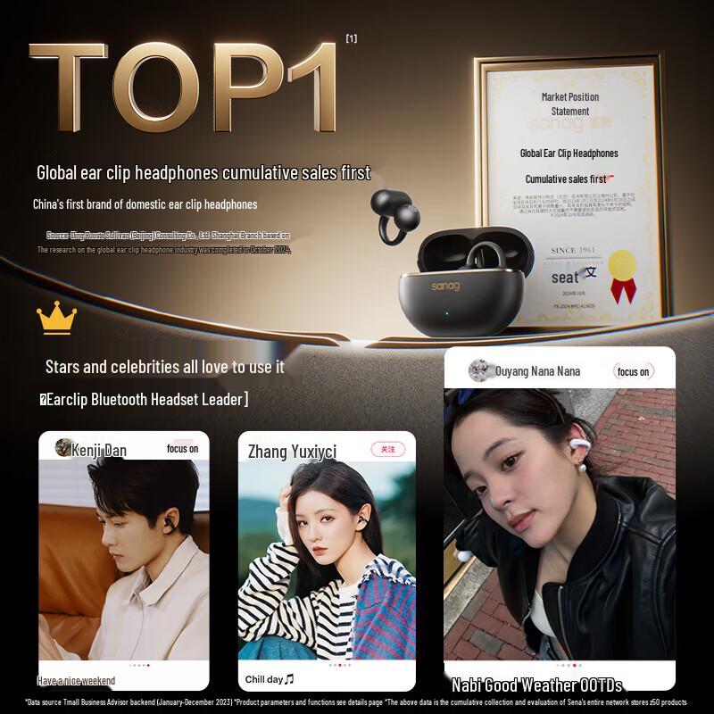 Sanag Z50 Ultra Bluetooth Ear Clip Headphones