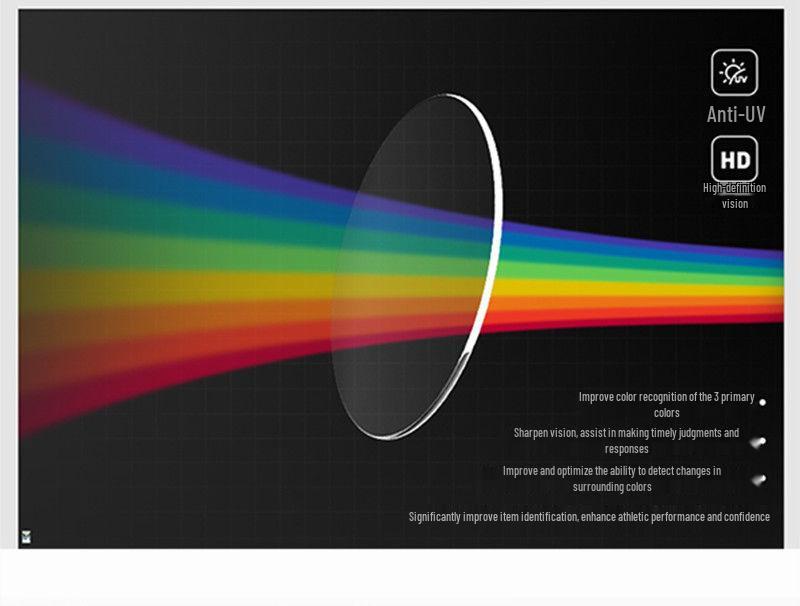 Photochromic Cycling Sunglasses for Day & Night Use - Windproof, Protective Eyewear for Biking, Running & Outdoor Activities