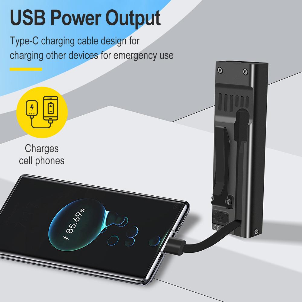 BORUiT U7 Flashlight LED UV Light Spotlight Floodlight Torch Power Bank With Magnetic Back Clip RGB Ambient Light Work Lamp