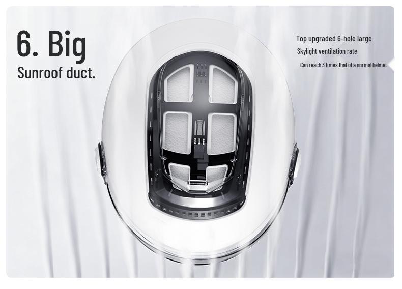 National Standard Class A 3C Certified All-Season Electric Bicycle Helmet with Sunroof and Summer Sun Protection