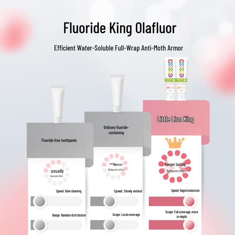 Lion Kodomo Children's Olafluor Anti-Cavity Toothpaste