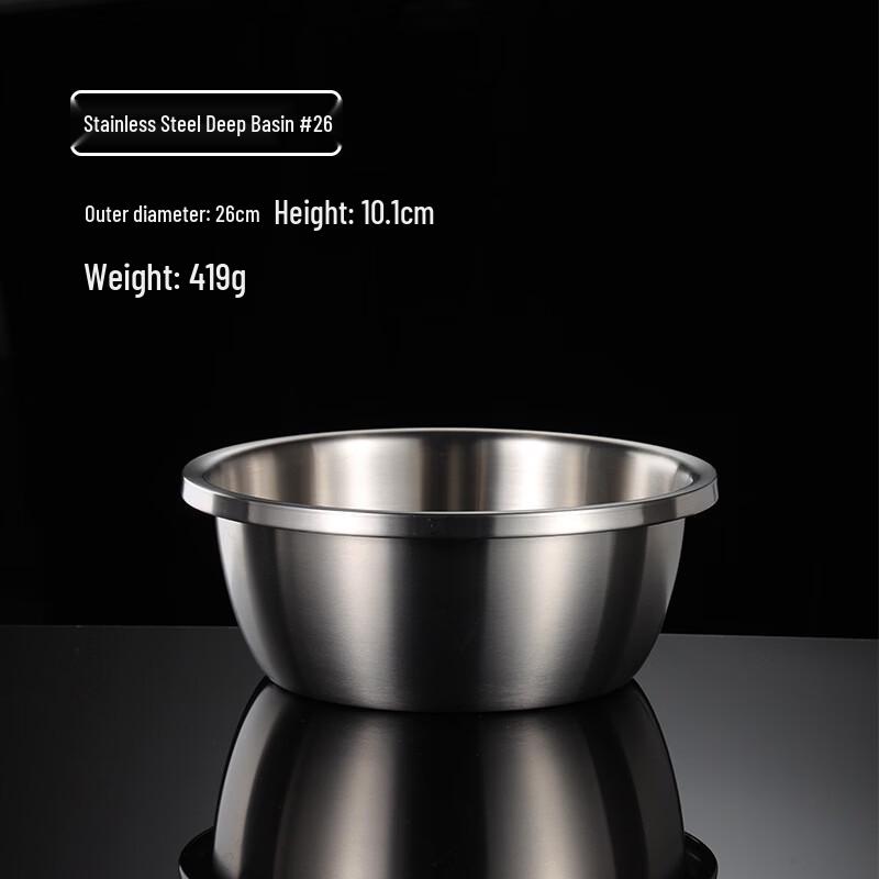 

Qianxing 304 Stainless Steel Multi-purpose Bowl Set