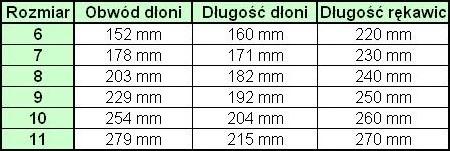 Rękawice Pk 110 Szare 10/Xxl Nbr