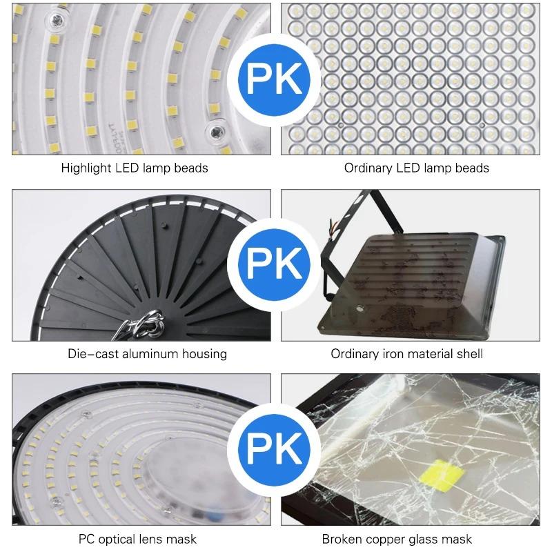 LED Flood Light Super Bright Spotlight, IP66 Waterproof Outdoor Garden Lighting, 100W 150W 200W White Reflector For Garden Wareh