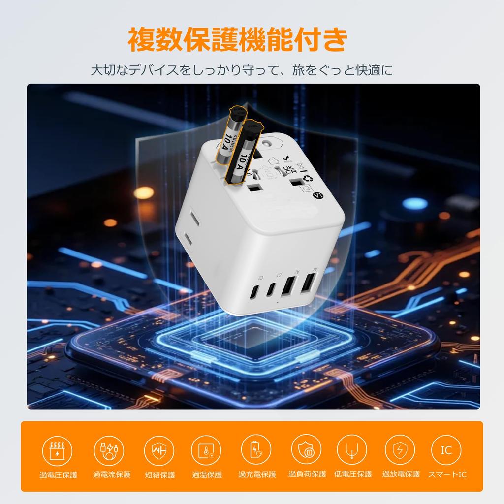 TESSAN International Adapter, Universal Outlet Converter, BF, O, A, C Type, Charges 6 Devices Simultaneously, 2 AC Outlets, 2 USB C, 2 USB A,